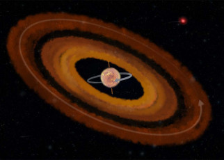 We have spotted two planets orbiting a backwards-spinning star