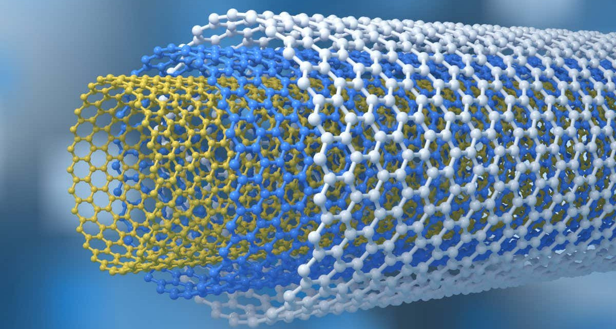Quantum friction explains strange way water flows through nanotubes