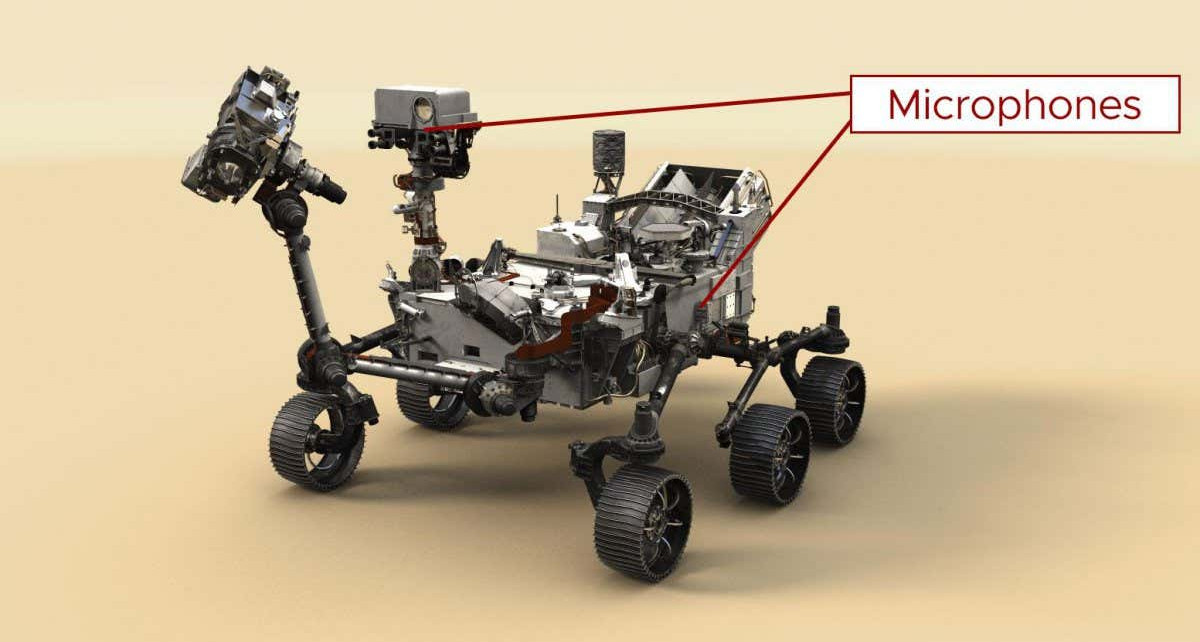 Mars: Perseverance rover measures speed of sound on Mars for the first time