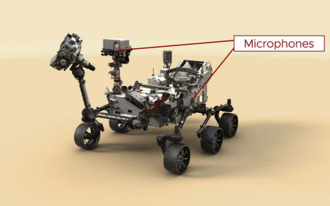 Mars: Perseverance rover measures speed of sound on Mars for the first time