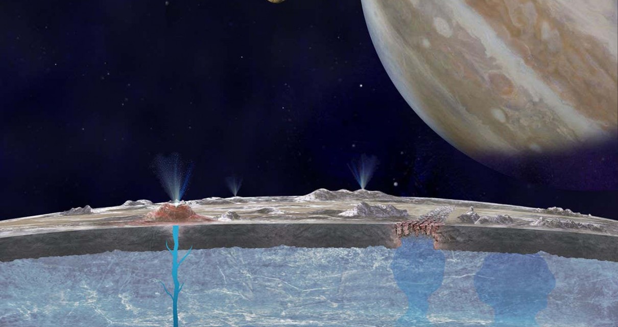 Europa (foreground), with Jupiter (right) and Io (middle)