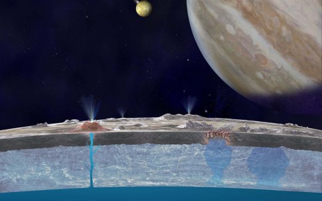 Europa (foreground), with Jupiter (right) and Io (middle)