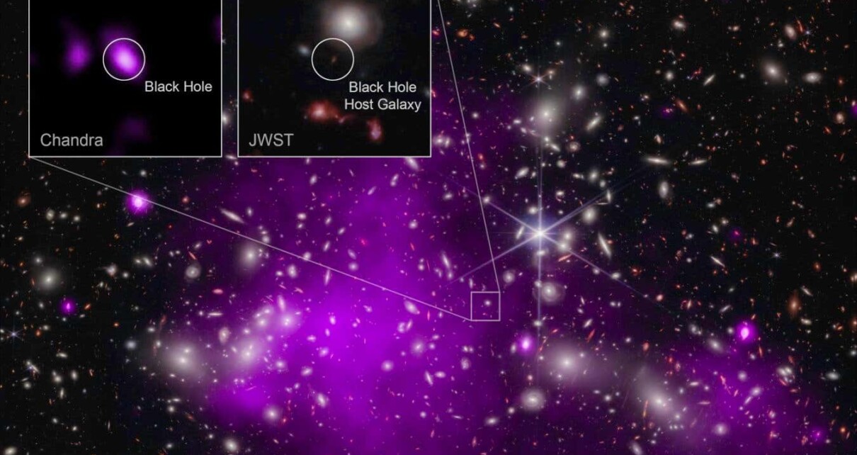 location of distant black hole