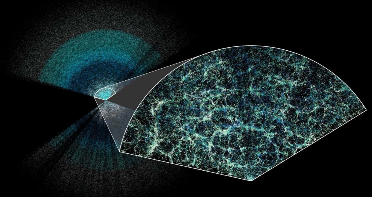There are hints that dark energy may be getting weaker