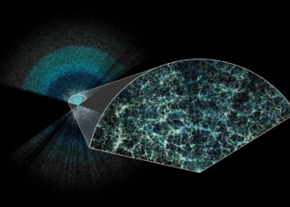 There are hints that dark energy may be getting weaker